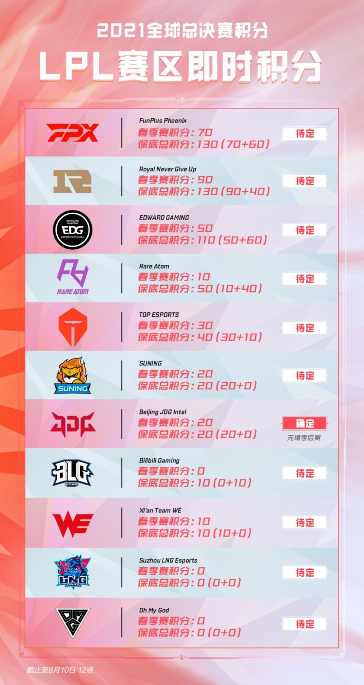 切尔西6 切尔西6