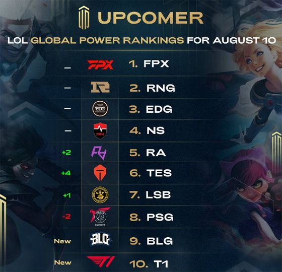 析比赛策略 析比赛策略