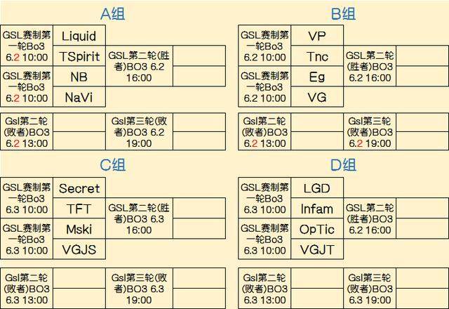 路径一致与